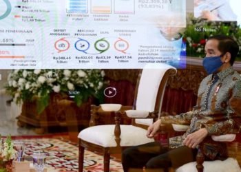 Presiden: Tiap Rupiah Uang Rakyat Harus Dikelola Secara Bertanggung Jawab dan Transparan