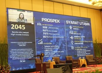 Menkeu: Reformasi Perpajakan Upaya Kemudahan Berusaha di Indonesia