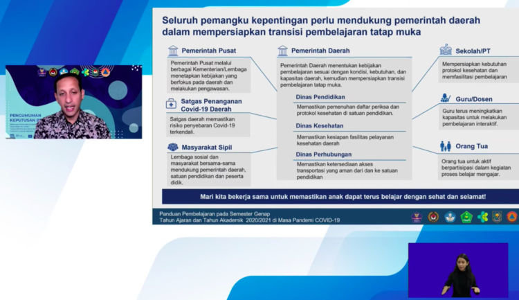 Pemerintah Beri Kewenangan Penuh Pemda Tentukan Izin Pembelajaran Tatap Muka