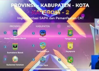 Pemkot Tangerang Pertahankan Penghargaan Dalam Ajang BKN Award