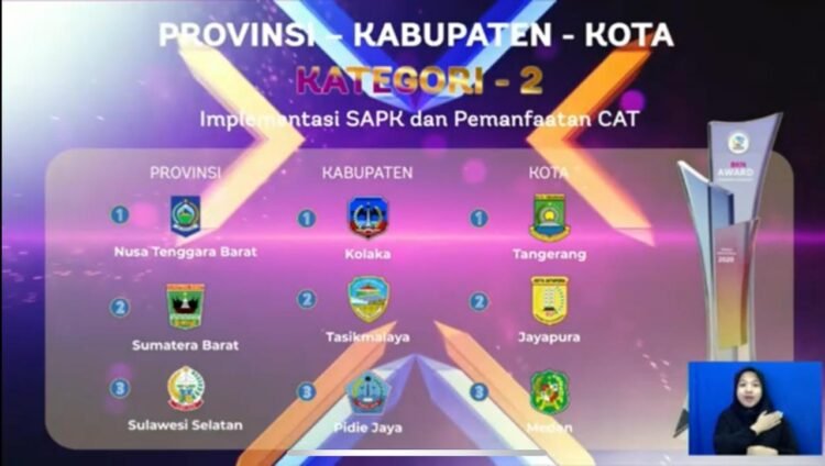 Pemkot Tangerang Pertahankan Penghargaan Dalam Ajang BKN Award