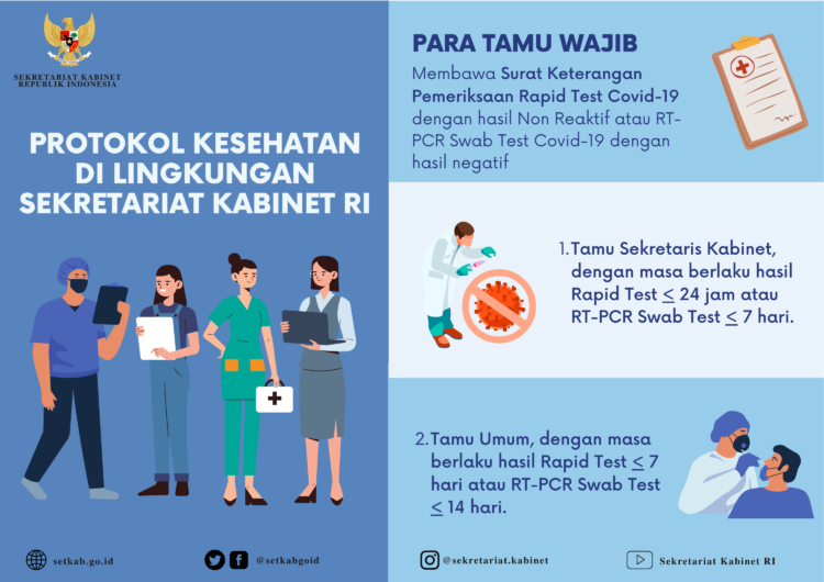 Tamu Sekretariat Kabinet Wajib Tunjukkan Hasil Rapid Test atau PCR-Swab Test COVID-19