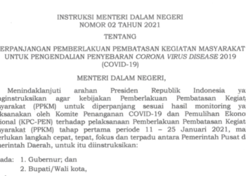 Mendagri Keluarkan Instruksi Perpanjangan PPKM