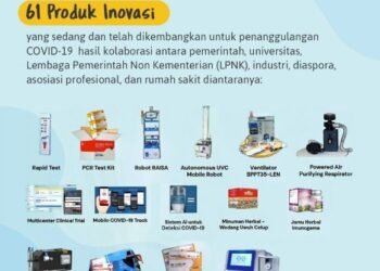 Pemerintah Kuatkan Sistem Riset dan Inovasi Nasional untuk Wujudkan Visi Indonesia Maju 2045