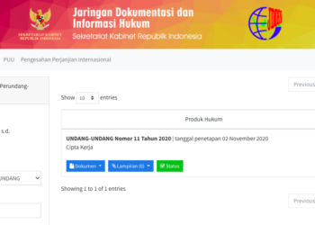 Daftar Tautan 49 Aturan Pelaksana UU Cipta Kerja