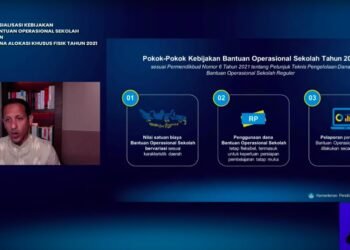 Tingkatkan Mutu Operasional Sekolah, Kemendikbud Terbitkan Kebijakan BOS Reguler dan DAK Fisik 2021