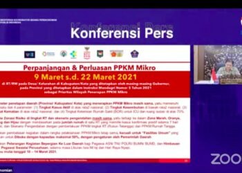 Efektif Redam Laju Penyebaran COVID-19, Pemerintah Perpanjang & Perluas PPKM Mikro