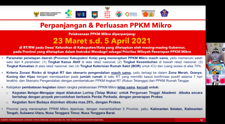 Pemerintah Perpanjang dan Perluas Pelaksanaan PPKM Mikro Hingga 5 April 2021