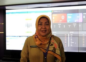 Dua Minggu Beroperasi Layanan Pengaduan 112 Kabupaten Tangerang Terima 7 Ribu Aduan