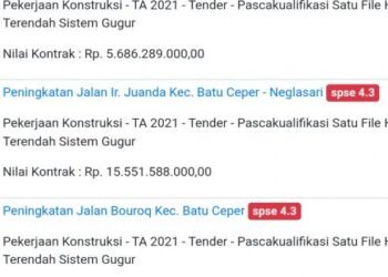 Soal Intervensi Tender di PUPR Kota Tangerang, Komisi IV DPRD Butuh Data Valid