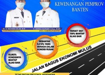 Pembangunan Infrastruktur Jalan, Target WH–Andika Nyaris Tercapai