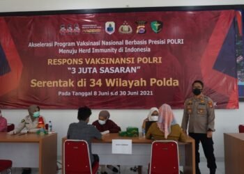 Dukung Program Pemerintah dan Kapolri, Polda Banten Gelar Vaksinasi Massal