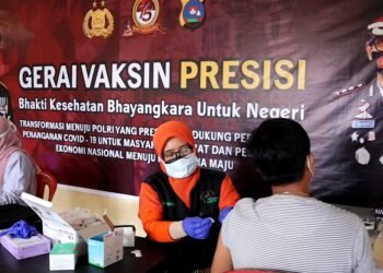 Polres Bukittinggi Dirikan Gerai Vaksin Presisi Di Polres Dan Polsek, Gratis