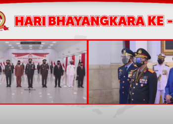 Presiden Minta Polri Terus Aktif Dukung Kebijakan Penanganan Pandemi