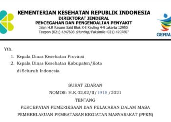 Kemenkes Terbitkan Edaran Percepatan Testing dan Tracing di Daerah PPKM