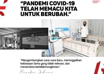 Presiden Jokowi: Pandemi COVID-19 Memacu Bangsa Indonesia untuk Berubah