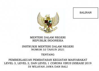 Inilah Wilayah PPKM di Jawa-Bali Periode 19 Oktober Hingga 1 November 2021