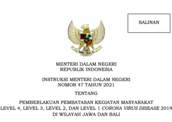 Inilah Wilayah PPKM di Jawa-Bali Periode 5 Hingga 18 Oktober 2021