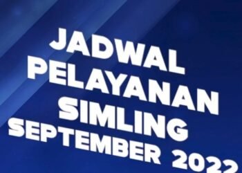 Jadwal SIM Keliling Tangerang Selatan September 2022