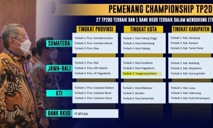 Pemkot Tangsel Raih Penghargaan Terbaik Ketiga Championship TP2DD 2022 Wilayah Jawa-Bali