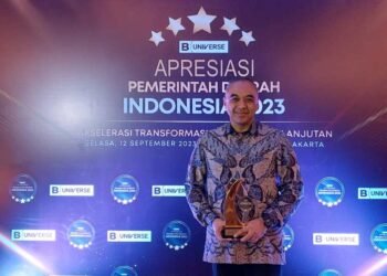 Tangan Dingin Bupati Zaki Iskandar Lahirkan Kota-kota Satelit, Gairahkan Investasi Kabupaten Tangerang