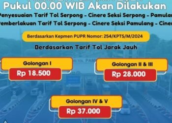 Penyesuaian dan Pemberlakuan Tarif Baru Jalan Tol Serpong-Cinere
