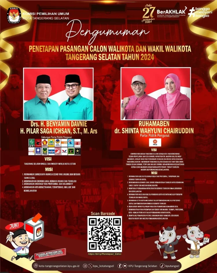 Pilkada Tangsel 2024, Visi Misi Benyamin-Pilar dan Ruhamaben-Shinta Wahyuni Chairuddin