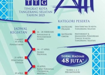 Pemkot Tangsel Kembali Gelar Lomba Inovasi Teknologi Tepat Guna 2025, Total Hadiah Hingga 48 Juta