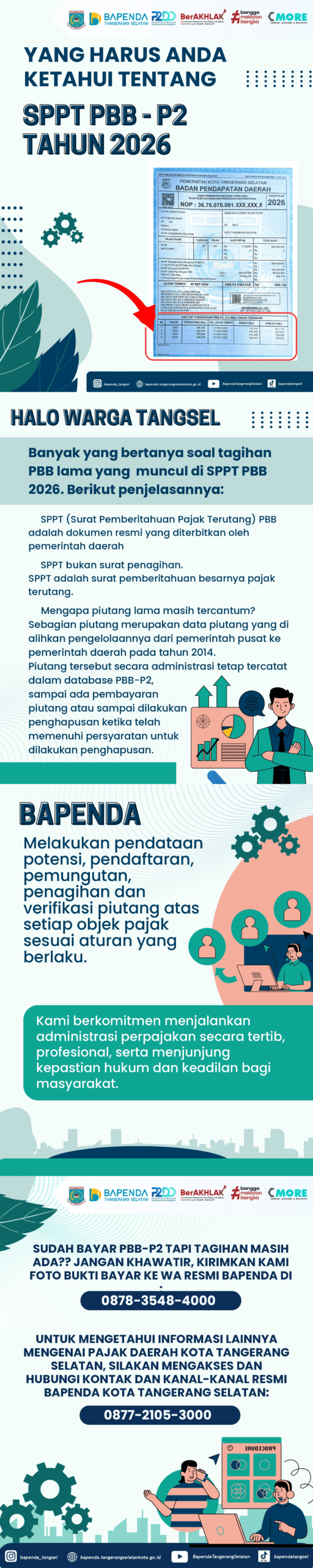 Penyebab Tagihan PBB Lama Muncul di SPPT 2026, Ini Penjelasan Bapenda Tangsel