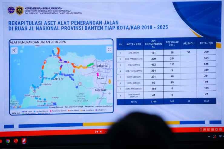 Pemkot Tangsel Dorong Percepatan PJU Jalan Nasional Ruas Ciputat-Pamulang