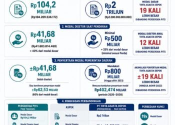 Sama-sama Raih Warta Kota Awards, PAM Tangsel dan PAM Depok Tempuh Jalur Transformasi Berbeda